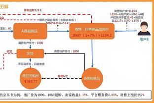 布伦森：击败雄鹿意义很特别 今天无论他们怎么反扑我们都挺住了